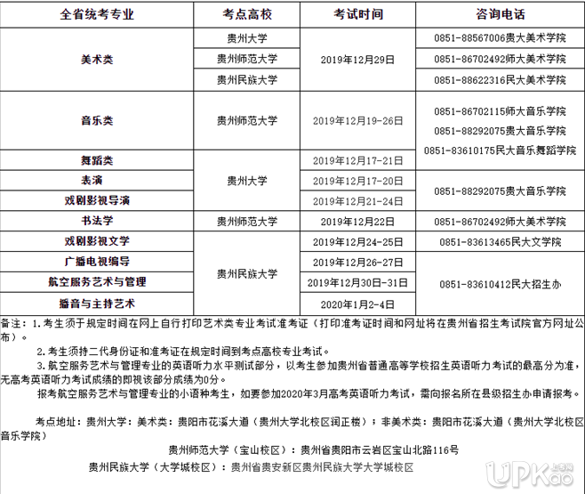 2020年贵州普通高等学校艺术类专业考试时间表
