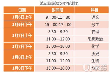 天津市2020年高考适应性测试时间安排（官方通知）
